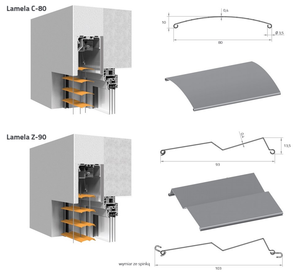 lamele żaluzji C80 i Z90